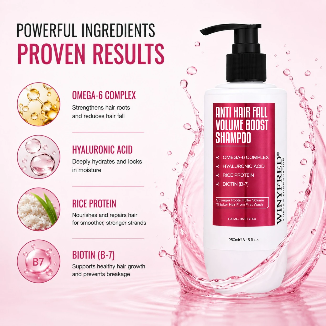 Winyfred Anti Hair Fall Volume Boost Shampoo (250ml)