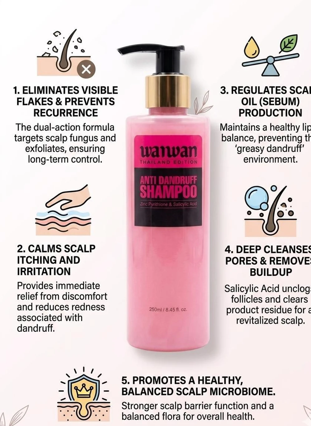 Wanwan Anti-Dandruff Shampoo with Zinc Pyrithione & Salicylic Acid (250ml)